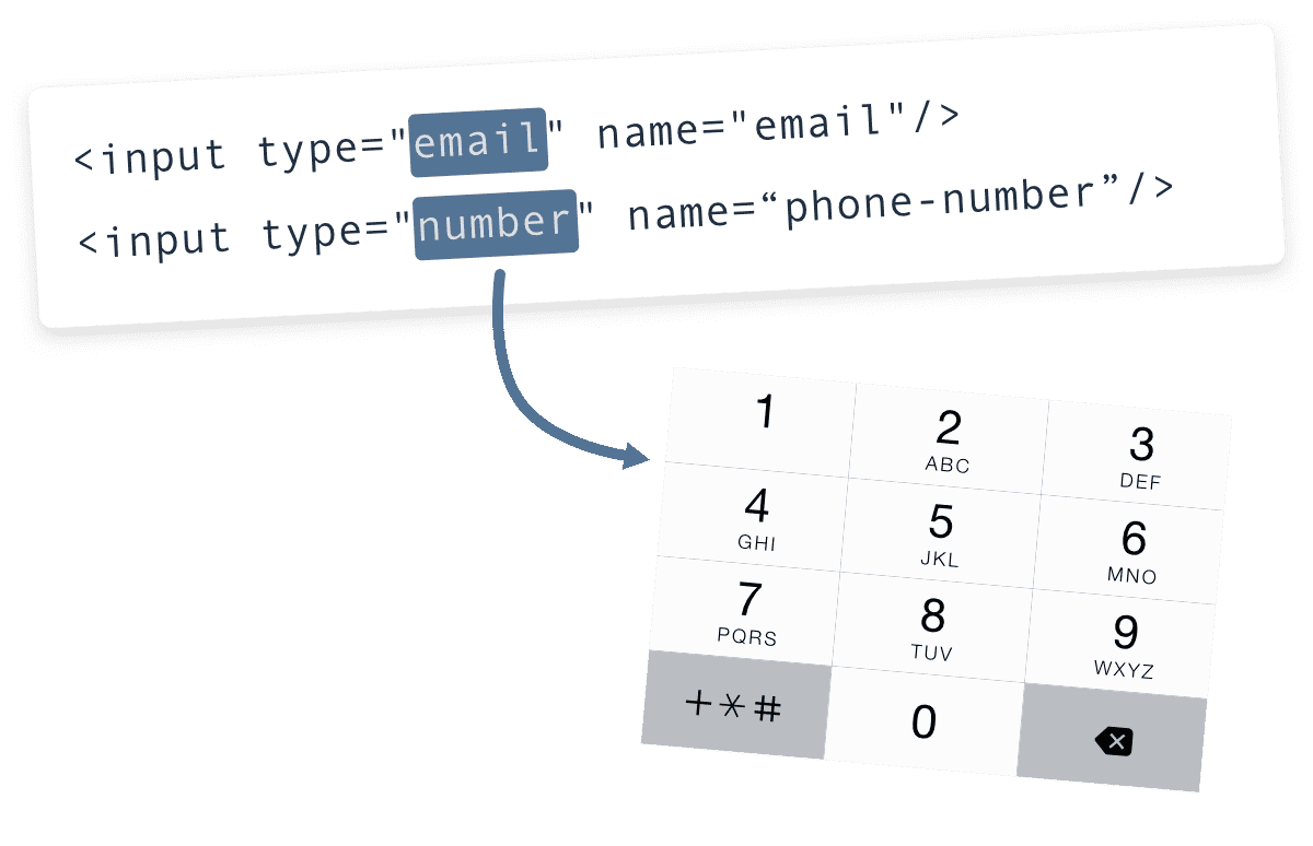 Juiste input type gebruiken